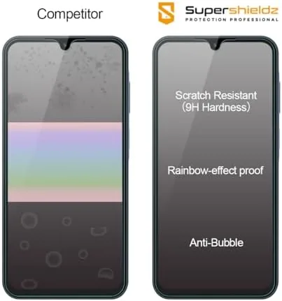 Close look at the Supershieldz (2 Pack) Designed for Samsung Galaxy A15 5G Tempered build quality