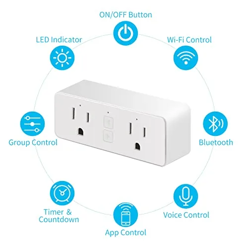 Close look at the Matter Dual Smart Plug 15A 2 Pack, Compatible with Alexa build quality