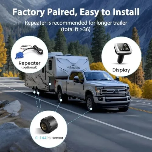 The Tymate TM7 RV Tire Pressure Monitoring System, TPMS Set of in real use