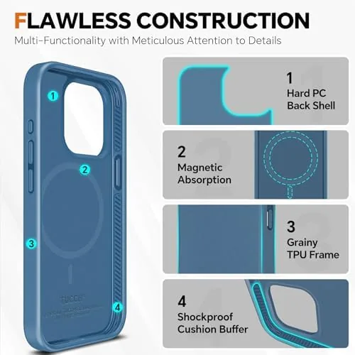 Testing the TUCCH 2-in-1 Removable Wallet Case for iPhone 15 Pro 6.1" over two weeks