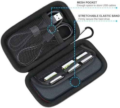The Lacdo Hard Carrying Case for SanDisk Extreme Pro/SanDisk Extreme Portable in real use