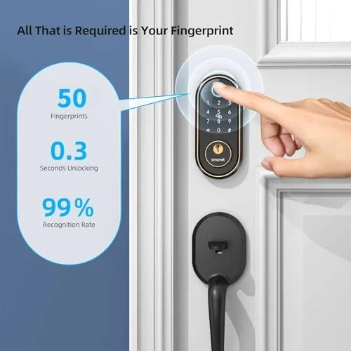 Close look at the SMONET Smart Keyless Entry Door Lock - Fingerprint Electronic Deadbolt build quality