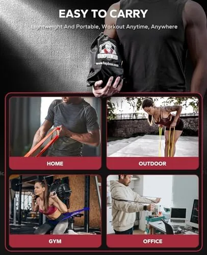 The HAPBEAR Pull Up Assistance Bands - Pull Up Bands compared in context