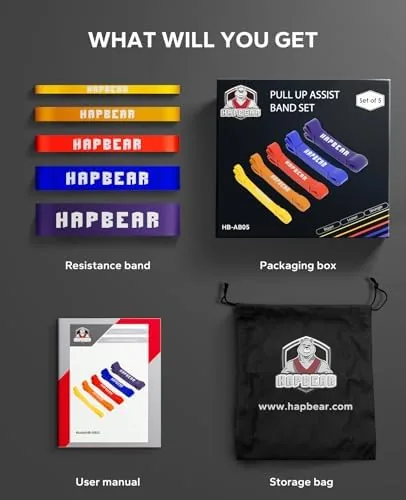 Testing the HAPBEAR Pull Up Assistance Bands - Pull Up Bands over two weeks