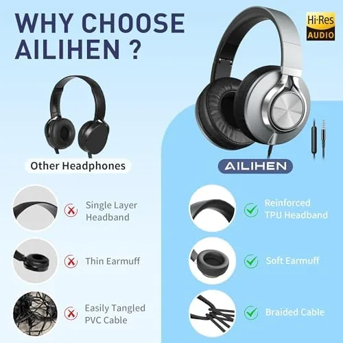 Testing the AILIHEN C90 Wired Headphones with Mic Volume Control Noise Isolating over two weeks