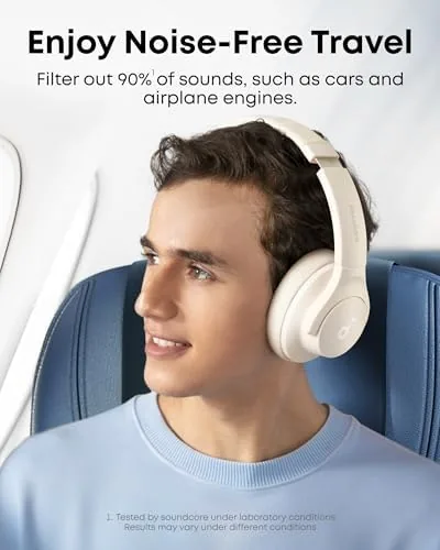 Close look at the Soundcore by Anker Q20i Hybrid Active Noise Cancelling Headphones, White build quality