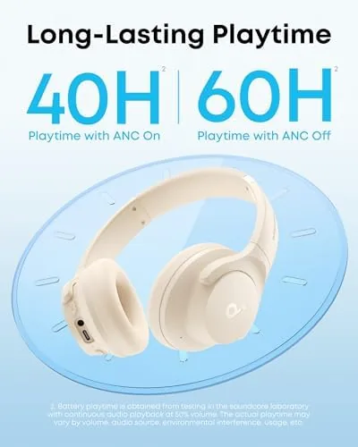 Another view of the Soundcore by Anker Q20i Hybrid Active Noise Cancelling Headphones, White