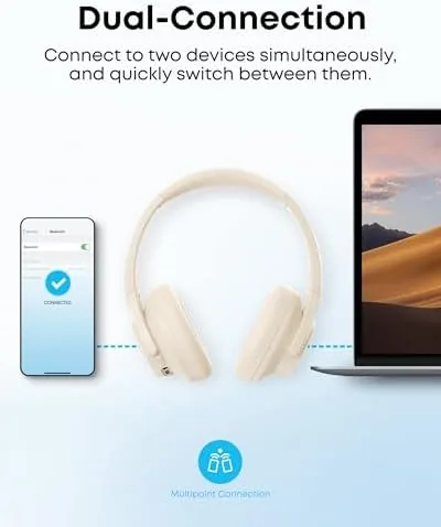 Testing the Soundcore by Anker Q20i Hybrid Active Noise Cancelling Headphones, White over two weeks
