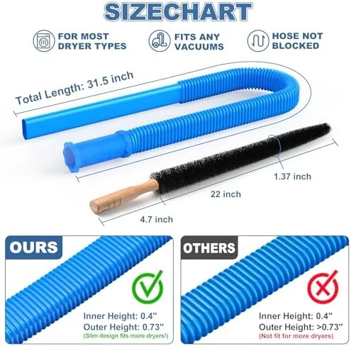A cleaned dryer vent exterior opening with the hose kit stored beside it