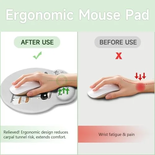 Close look at the LIMKRIAN Funny Ergonomic Mouse Pad with Wrist Rest, Cat Desk build quality
