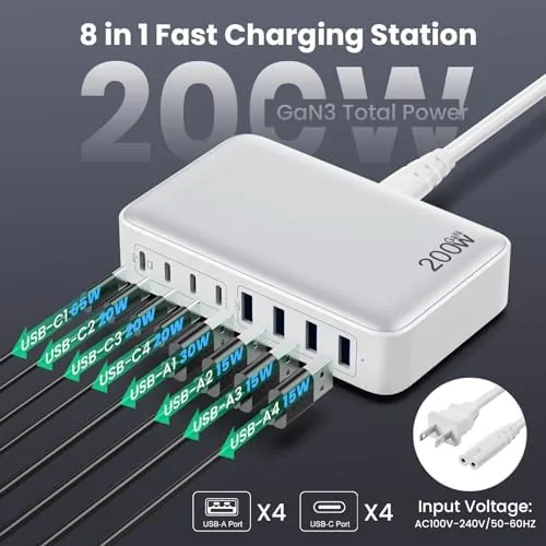 Close look at the USB C Charger 200W USB C Charger Block,Upgraded GaN III build quality