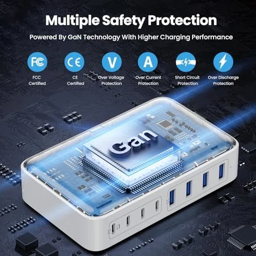 The USB C Charger 200W USB C Charger Block,Upgraded GaN III in real use