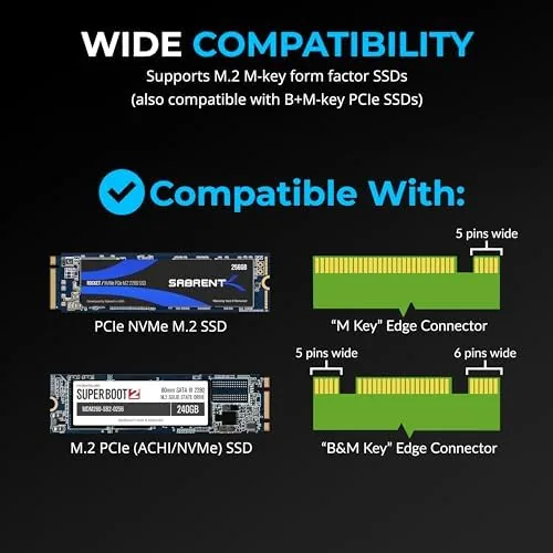 The SABRENT M.2 NVMe SSD to PCIe x16 Adapter Card, Gen5 in real use