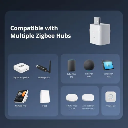 Testing the SONOFF Zigbee Smart USB Outlet, 5-22V DC Outlet Timer Smart over two weeks
