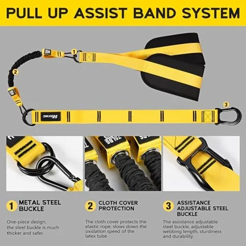 Testing the Pull Up Assistance Bands, Adjustable Heavy Duty Resistance Band for over two weeks