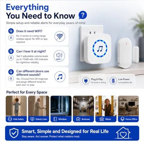 The Door Chime Alarm When Open for Kids Safety, Home and in real use