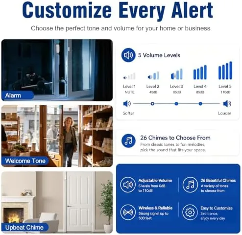 Testing the Door Chime Alarm When Open for Kids Safety, Home and over two weeks