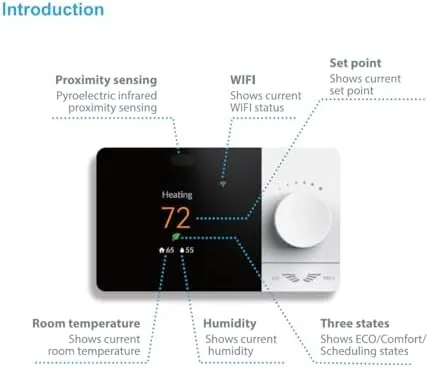 Close look at the Wi-Fi Smart Thermostat Programmable - Compatible with Alexa, Google Assistant build quality