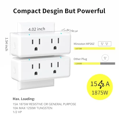 The 800 Series Zwave Dual Outlet Plug, On/Off Z-Wave Repeater Switch compared in context