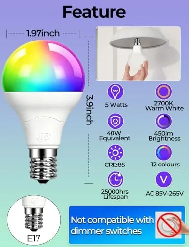 Close look at the ILC E17 Intermediate Base LED Light Bulbs (40w Equivalent) 5W build quality