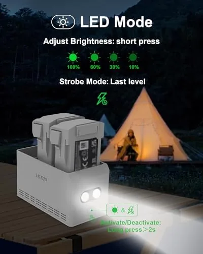 The SKYROVER X1 kit compared with the stock DJI battery charger
