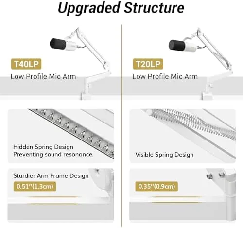 The Tonor Mic Arm Desk Mount, Low Profile Boom Arm, Microphone compared in context