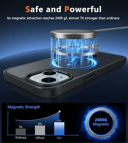 The FNTCASE case attached to a MagSafe charger showing the magnetic alignment