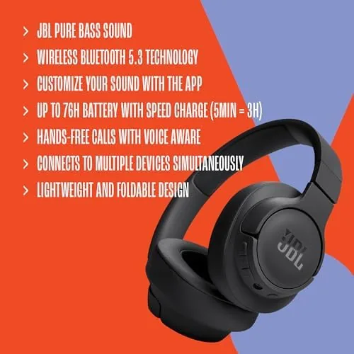 Testing the JBL Tune 720BT - Wireless Over-Ear Headphones - Blue | over two weeks