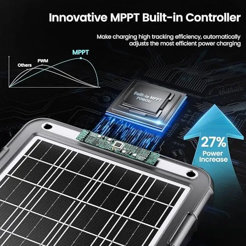 The POWOXI 15W 12V Solar Battery Charger Trickle Maintainer Kit for in real use