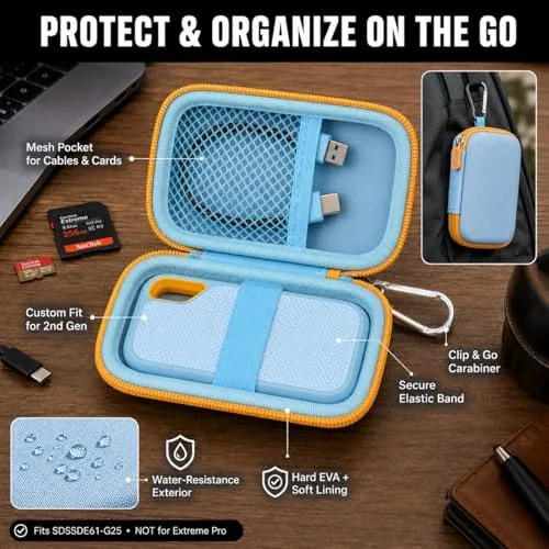 The GWCASE Hard Case for SanDisk Extreme Portable External Solid State in real use