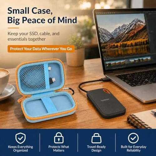 The GWCASE Hard Case for SanDisk Extreme Portable External Solid State compared in context