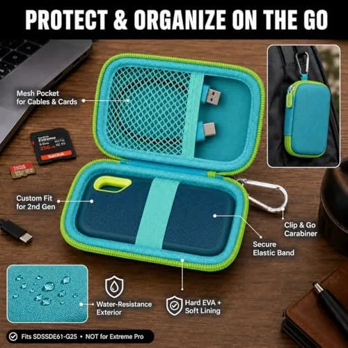 The GWCASE Hard Case for SanDisk Extreme Portable External Solid State in real use