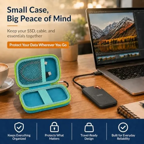 The GWCASE Hard Case for SanDisk Extreme Portable External Solid State compared in context