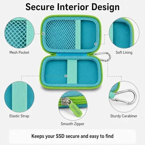 Testing the GWCASE Hard Case for SanDisk Extreme Portable External Solid State over two weeks