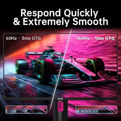 Detail shot of the KTC 27 Inch 4K Gaming Monitor, 160Hz UHD Monitor Fast features