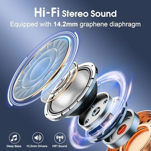 The charging case with LED charge indicator for the Wireless Earbuds 75H
