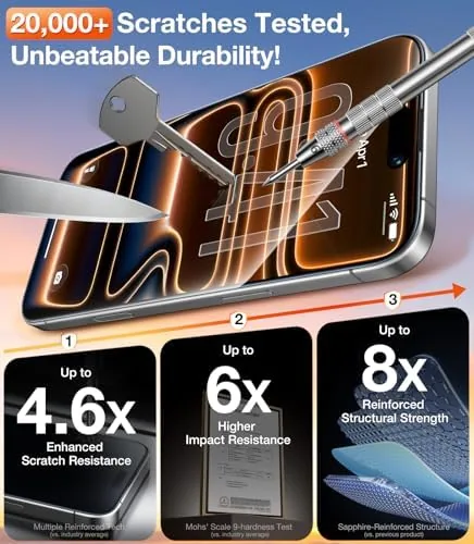Testing the UltraGlass TOP 9H+ Armor for iPhone 15 Pro Privacy Screen over two weeks