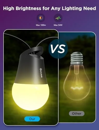 Testing the Govee Smart Outdoor String Lights 2, 144ft RGBIC Patio Lights over two weeks