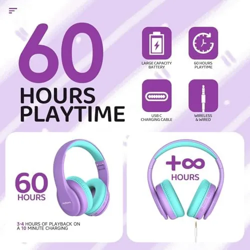 The JoySpark Kids Bluetooth Headphones, Lightweight Wireless Headphones for Kids, 85/94dB in real use