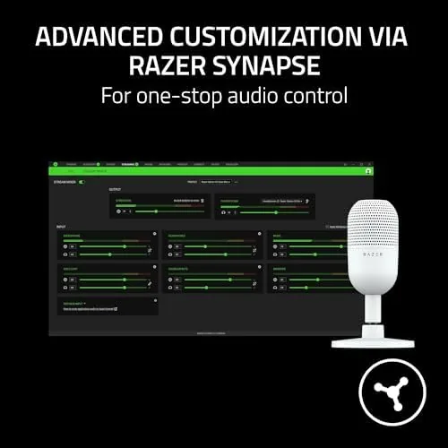 Testing the Razer Seiren V3 Mini USB Microphone, Supercardioid Condenser Mic, White over two weeks