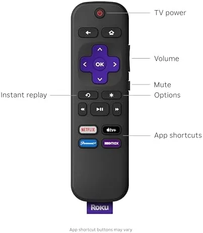 The Roku Streambar SE on a shelf next to a streaming stick for scale
