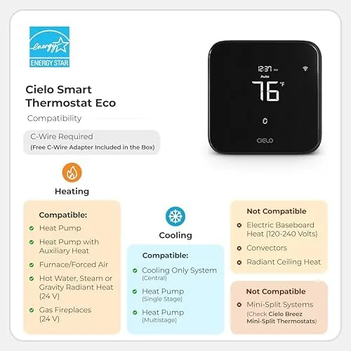 Close look at the Cielo Smart Thermostat Eco for Central HVAC, Energy Star Certified build quality