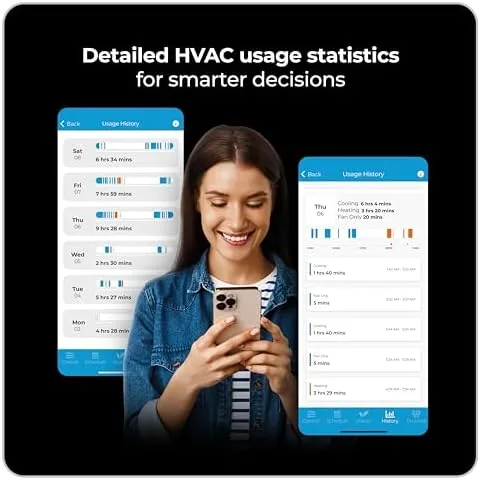 Testing the Cielo Smart Thermostat Eco for Central HVAC, Energy Star Certified over two weeks