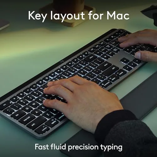 MX Master 3S mouse with the fast scroll wheel
