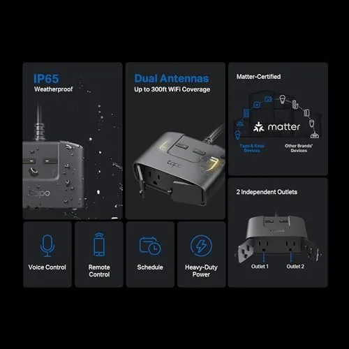 Detail shot of the Tapo Matter Outdoor Smart Plug, 2 Individual Outlets, P400M | features
