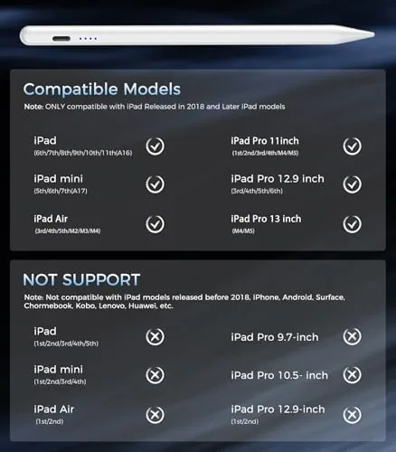 Close look at the Stylus Pen for iPad(2018-2025), Pad Pencil 10th Generation with Palm build quality