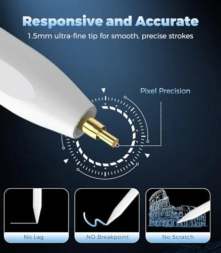 The Stylus Pen for iPad(2018-2025), Pad Pencil 10th Generation with Palm in real use