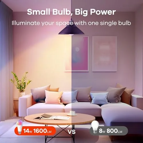 Detail shot of the OREiN Matter Smart Light Bulbs A21, Work with Alexa/Apple Home/Google features