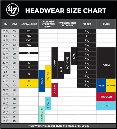 The MVP cap shown from the side showing the team color fabric