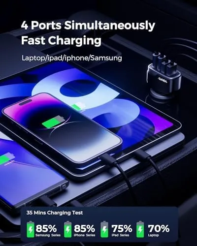 Detail shot of the SUNDA 120W USB C Fast Car Charger, 4-Port (2 USB-C features
